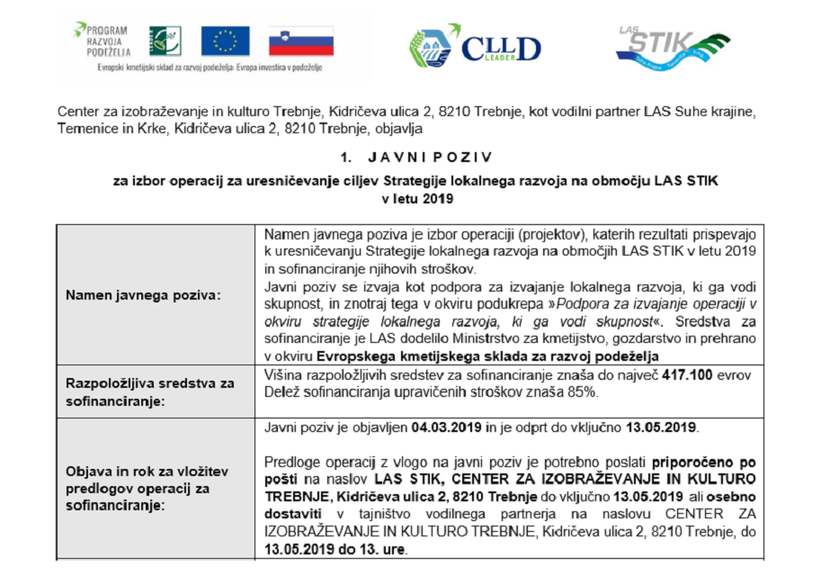 Popravek 1. Javnega poziva za izbor operacij za uresničevanje ciljev Strategije lokalnega razvoja na območju LAS STIK v letu 2019