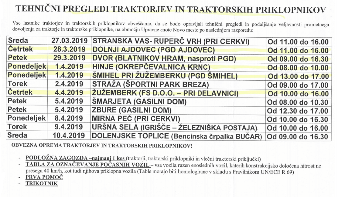 Tehnični pregledi traktorjev in traktorskih priklopnikov 2019