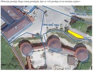 Namera s povabilom za prodajo blaga izven terminov sejmov v Žužemberku