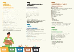 Obvestilo o pravilnem ločevanju odpadkov